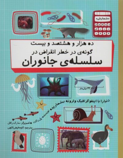 دنيا را با اينفو گرافيك وارونه بشماريد (ده هزار و هشتصد و بيست گونه ي در خطر انقراض در...)،(گلاسه)